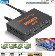 Splitter Video HDMI 4 Sal MILEC ML-HDMI4